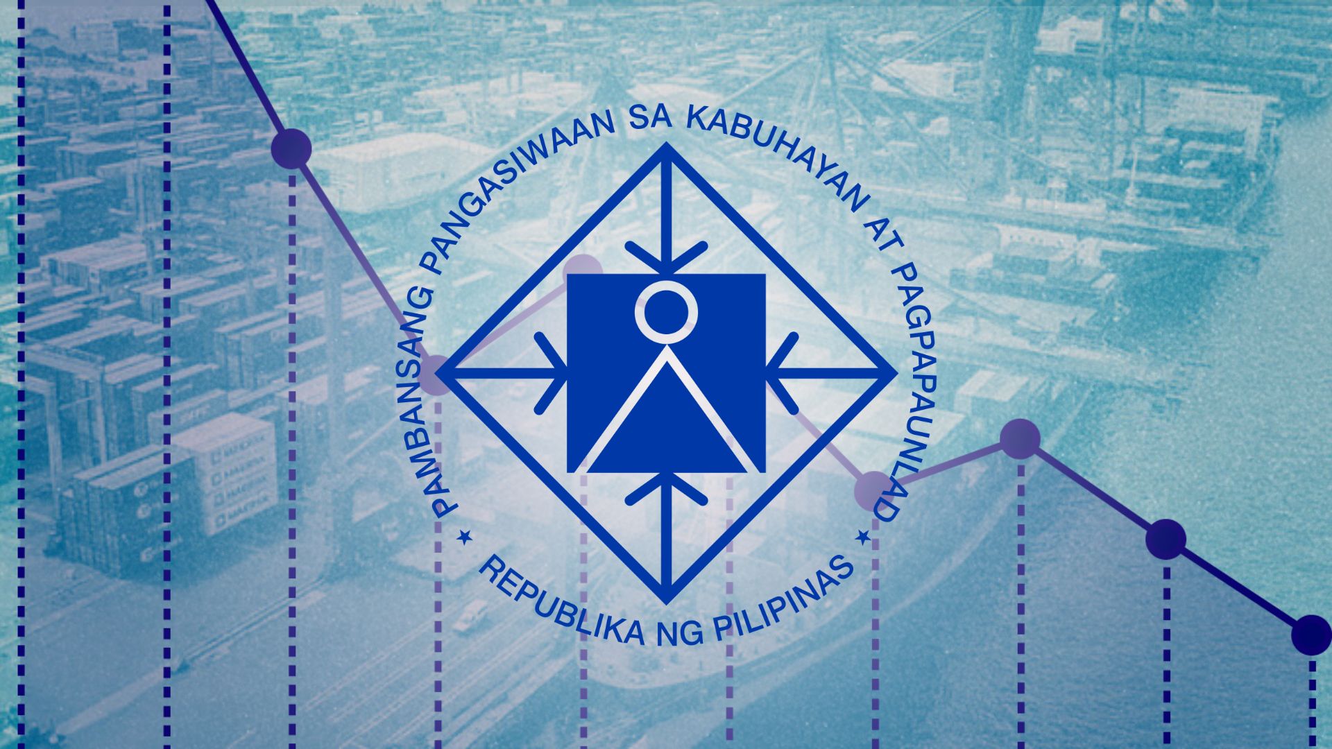US slowdown to impact PH exports - NEDA