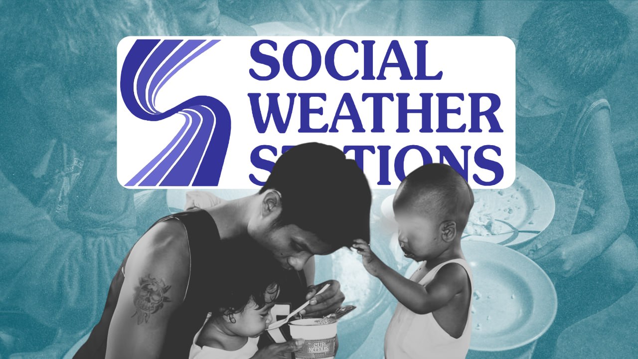 Over 4 million families experience involuntary hunger — SWS