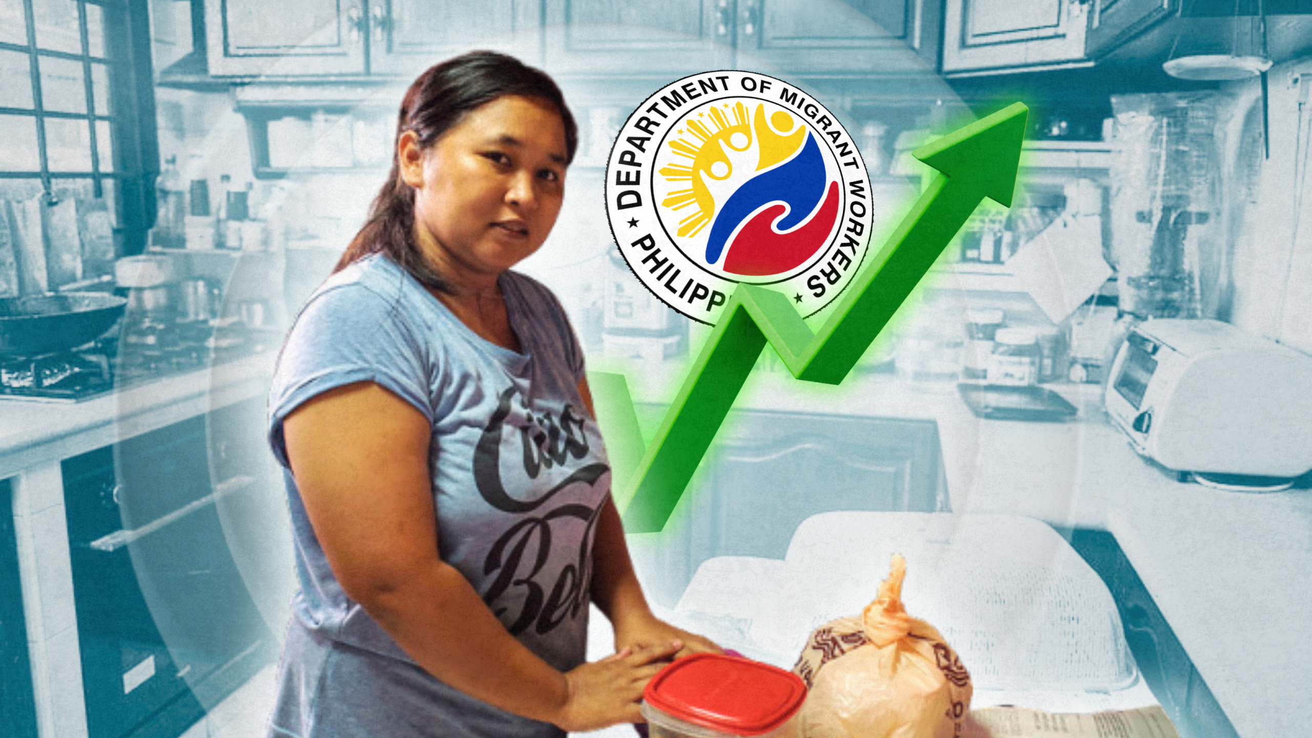 DMW to roll out protection, hike minimum wage among Filipino domestic workers