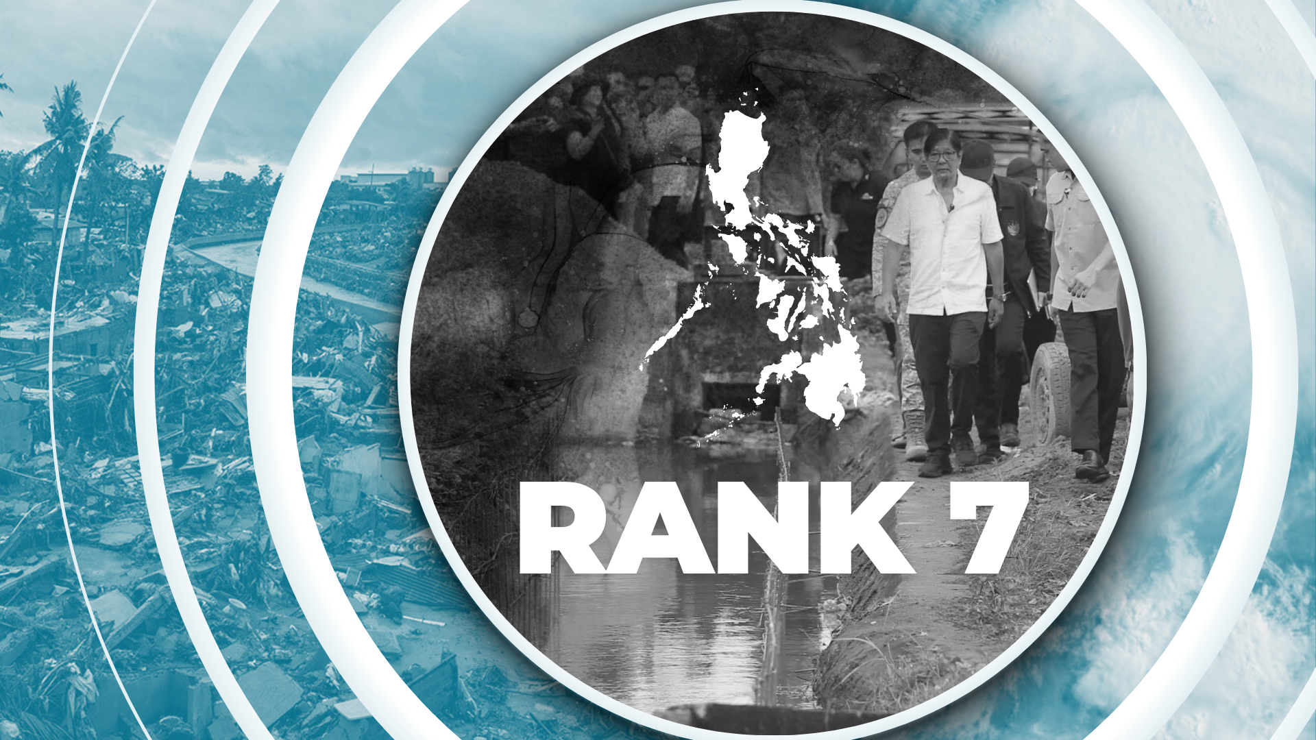 Flood infra projects corruption drives PH’s climate risk, slows economic growth