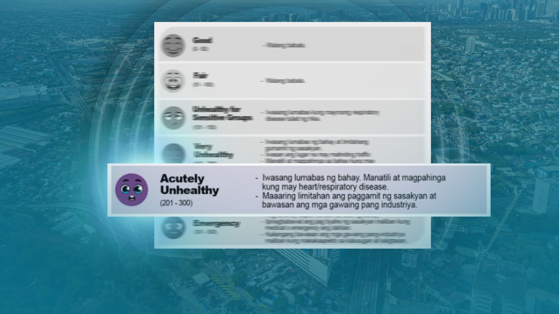 QC urges residents to stay indoors as some areas hit ‘Acutely Unhealthy’ air quality