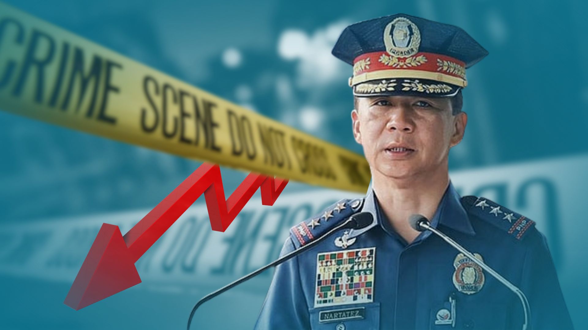 Krimen sa Pinas, bumaba ng 20.6% — PNP