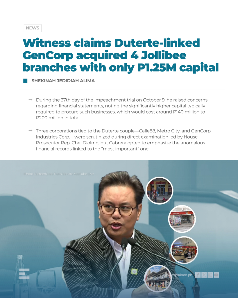 Witness claims Duterte-linked GenCorp acquired 4 Jollibee branches with only P1.25M capital